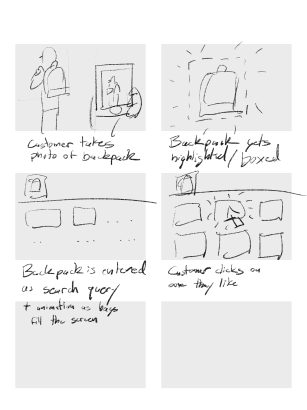 Storyboard sketch -- the wish-grantor explains the wish before granting it; the explanation is the dataset