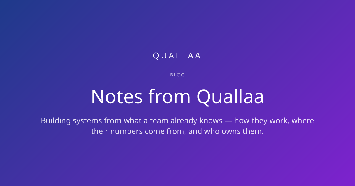 Blog | Quallaa